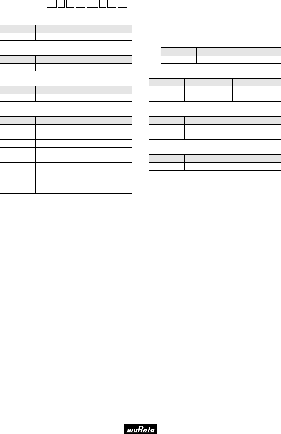 PTC Thermistor (POSISTOR) Part Numbering Datasheet by Murata