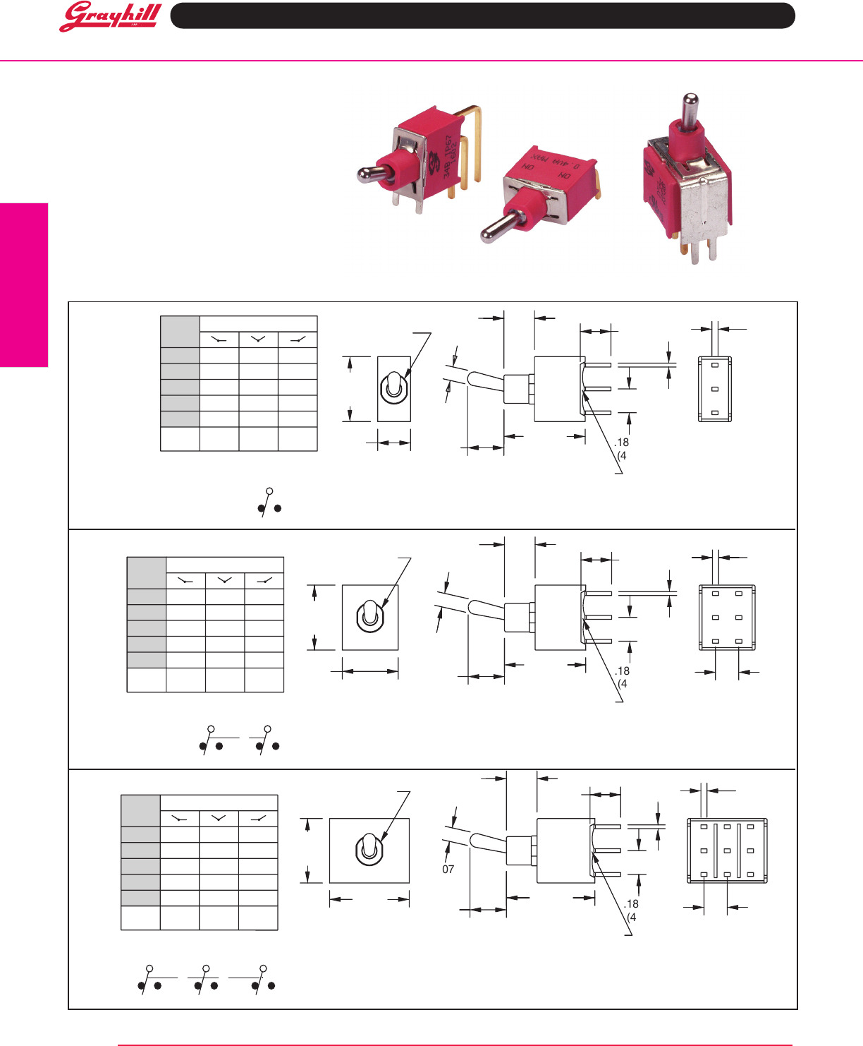 34B Series Toggle Switches Datasheet by Grayhill Inc. DigiKey