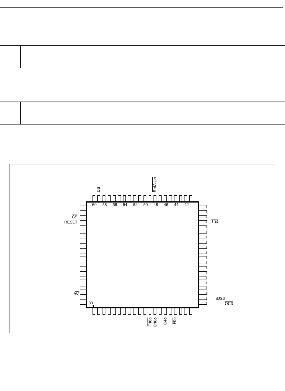 Zl Datasheet By Microchip Technology Digi Key Electronics