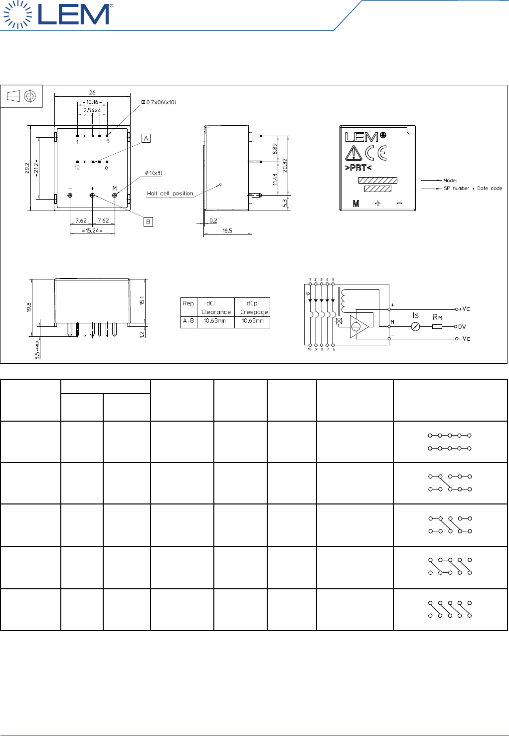 LA 25NP, Current Transducer Datasheet by LEM USA Inc. DigiKey