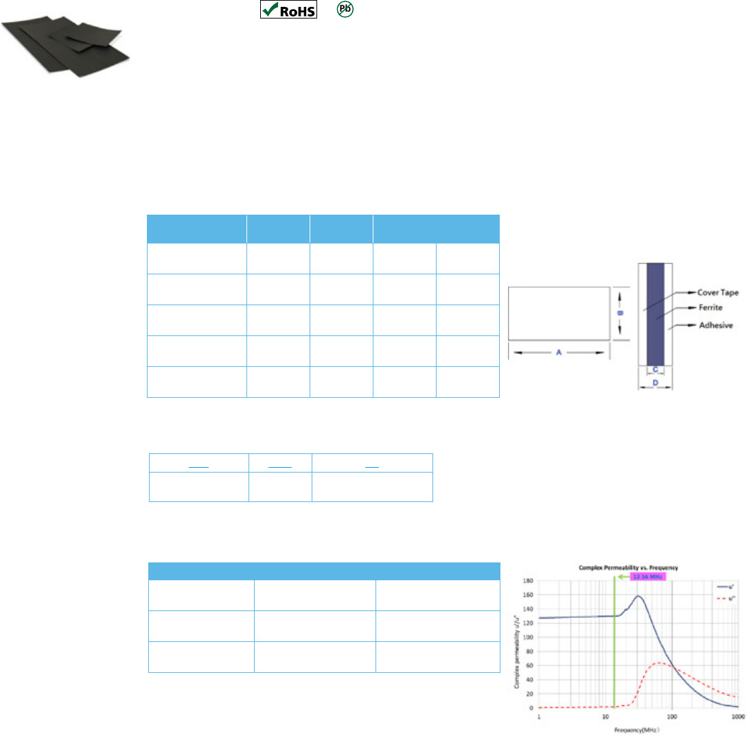 Ferrite EMI Cable Cores Catalog Datasheet by LairdSignal Integrity