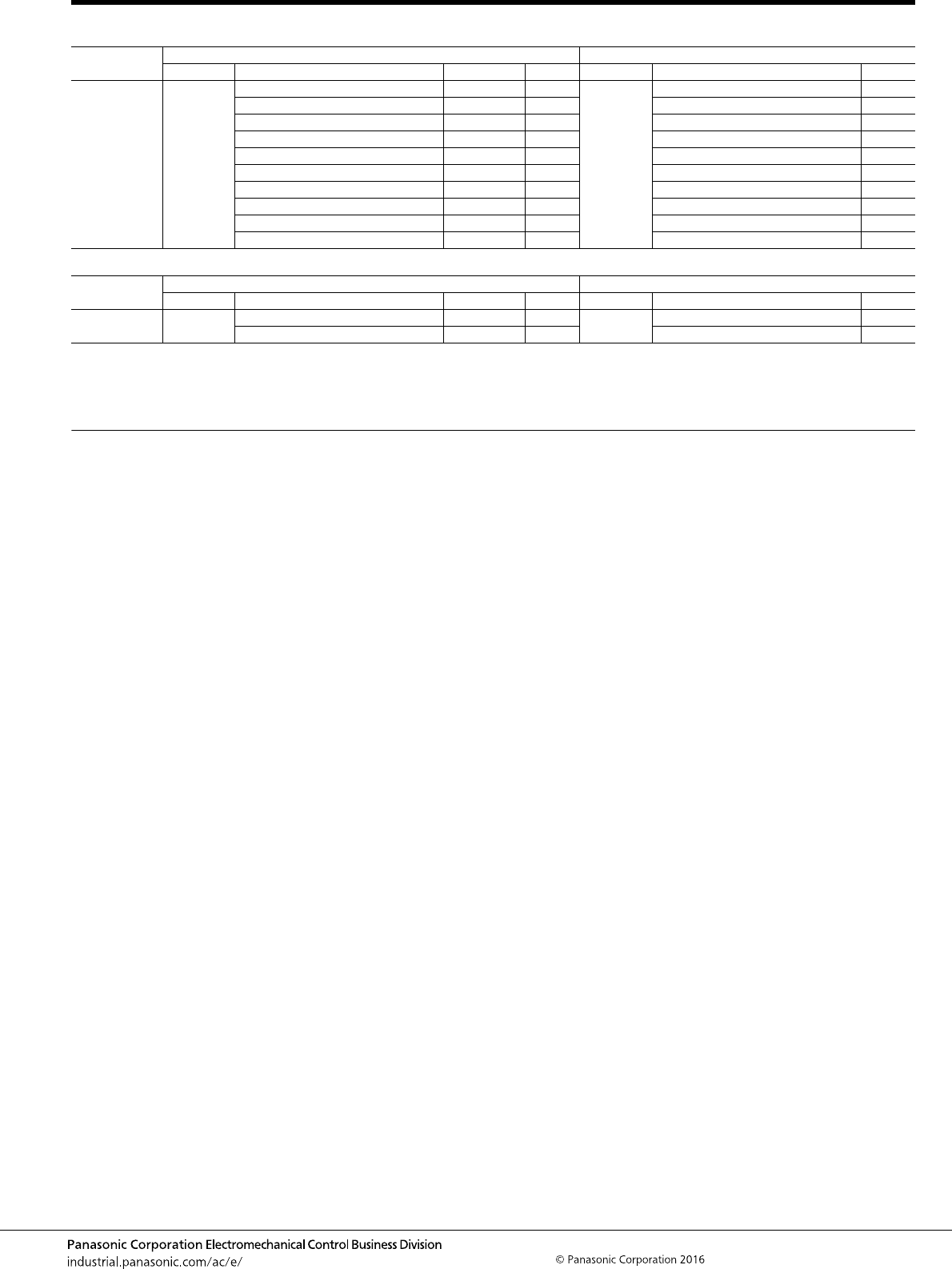 JS Relays Datasheet by Panasonic Electric Works DigiKey Electronics