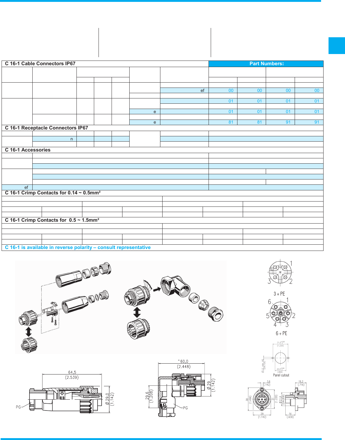 C 161 Series Datasheet by Amphenol Sine Systems Corp DigiKey