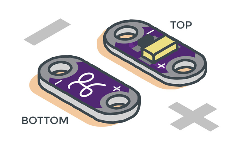 Many electronic components have polarity